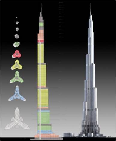 burj khalifa case study pdf