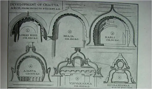 Chaitya griha hires stock photography and images  Alamy