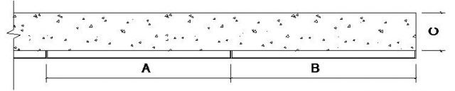 Concrete Specifications | Archinomy