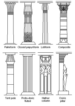 Ancient Architecture Of Egypt Archinomy