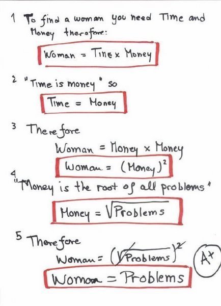 woman equals problem